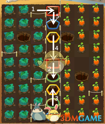 DeepSeek 首次公布 V3 / R1 模型推理優(yōu)化細(xì)節(jié)